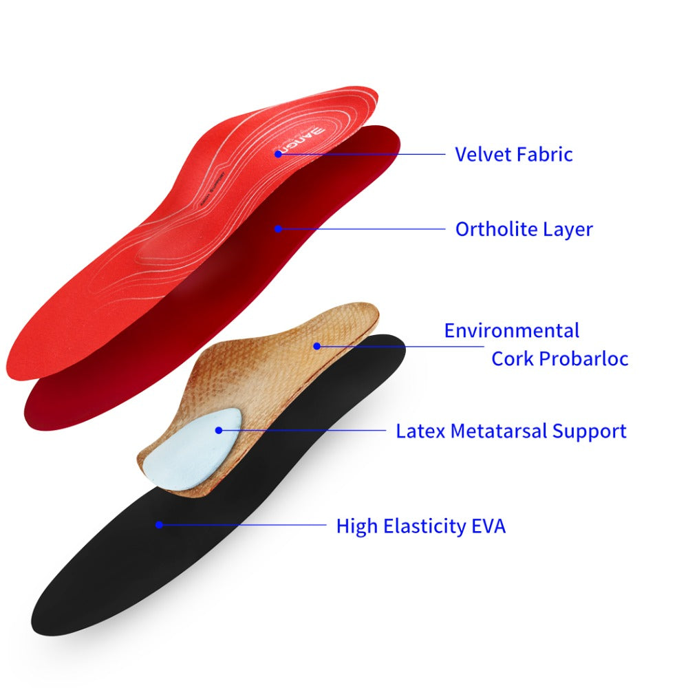 PROXIS - Arch Support Insoles